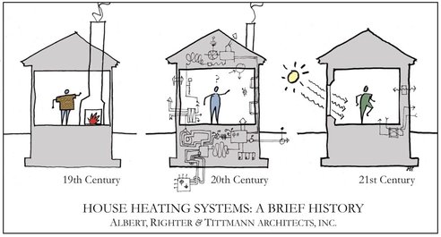 albert-righter.jpg.492x0_q85_crop-smart